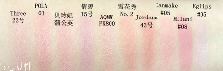 腮紅什么牌子好用？2018腮紅排行榜10強