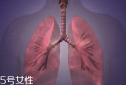 肺漏氣是什么?。糠闻萜屏岩饸庑?></p> </div>
<div align=