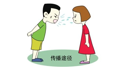 一口痰有多張臟？隨地吐痰危害真的大