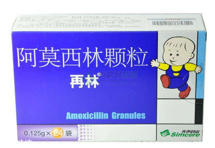 阿莫西林是處方藥嗎？阿莫西林需處方才可購買