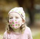 止咳藥該怎么挑選？孕婦不可用止咳藥