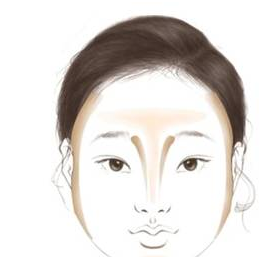 新手適合用什么顏色的陰影？中性色調(diào)最適合