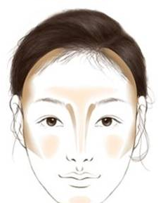 新手適合用什么顏色的陰影？中性色調(diào)最適合