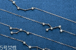 俄羅斯sunlight手鏈多少錢(qián)？?jī)r(jià)格不及潘多拉的一半