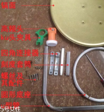 衛(wèi)星鍋有哪些隱患？易遭雷劈