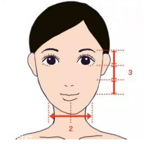 劉海怎么弄好看？根據(jù)臉型來判斷