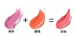 豆沙色口紅適合黃皮嗎？豆沙色也分很多種