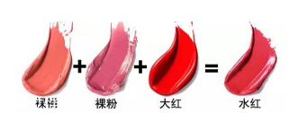 豆沙色口紅適合黃皮嗎？豆沙色也分很多種