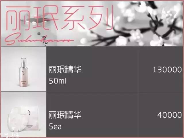 雪花秀面膜有幾種？找到適合你的