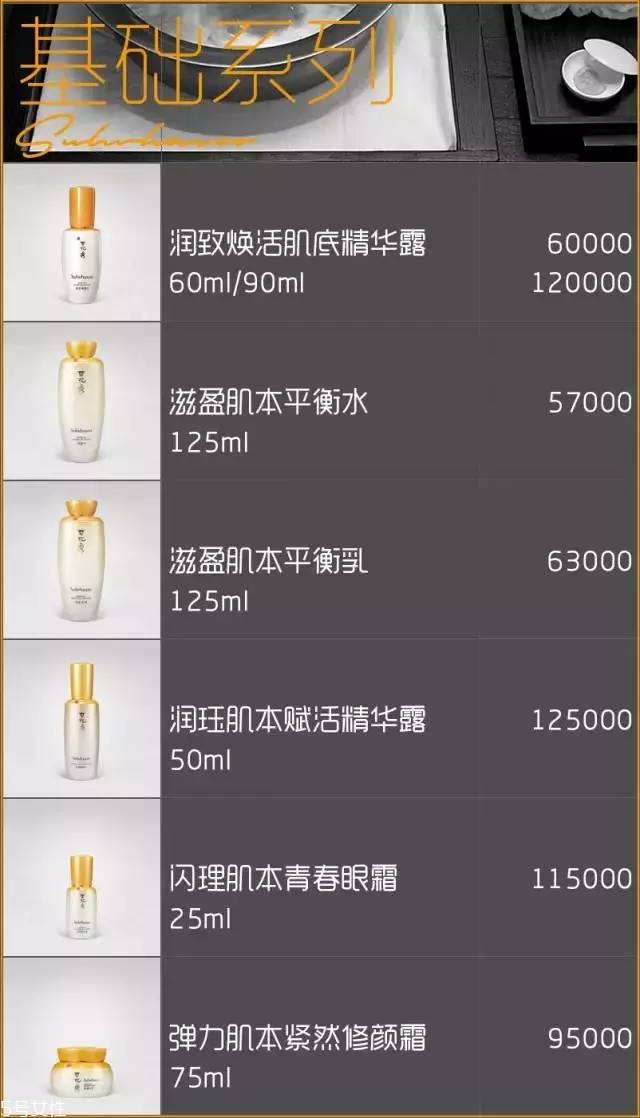 雪花秀面膜有幾種？找到適合你的