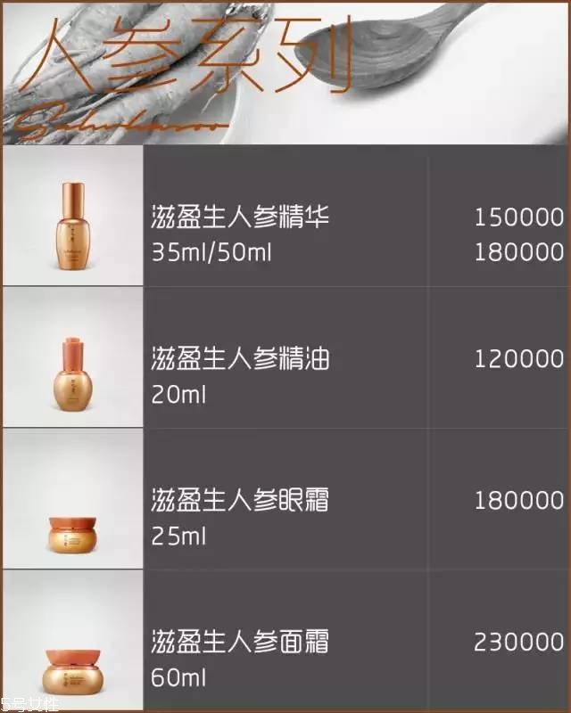 雪花秀面膜有幾種？找到適合你的