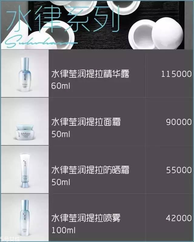 雪花秀面膜有幾種？找到適合你的