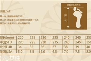 運(yùn)動鞋us什么意思？教你看懂尺碼表