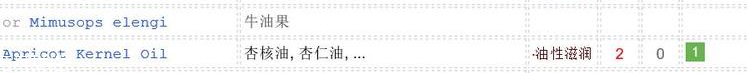 冰冰霜敏感肌可以用嗎？敏感肌慎用