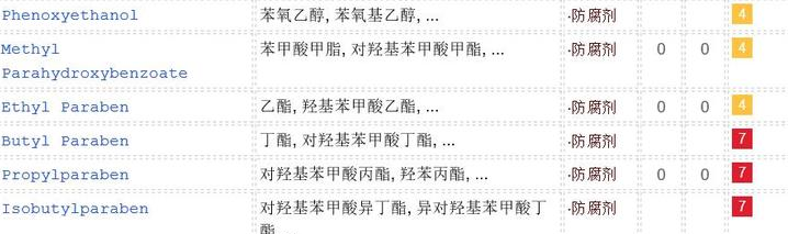 冰冰霜敏感肌可以用嗎？敏感肌慎用