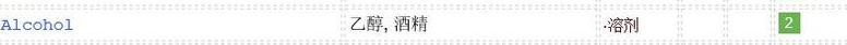 動(dòng)物面膜跟普通面膜哪個(gè)好？都是基礎(chǔ)補(bǔ)水產(chǎn)品