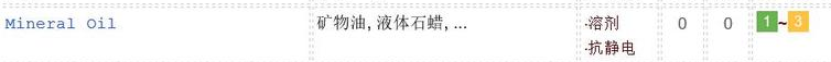 高絲卸妝油敏感肌能用嗎？不建議使用