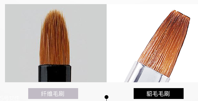 口紅刷怎么清洗？溫水和中性洗滌劑清洗