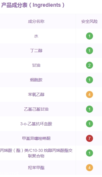 水之蔻面膜孕婦能用嗎？水之蔻面膜有熒光劑嗎？