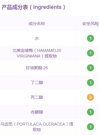 ceeture皙泉化妝品怎么樣？有激素嗎？