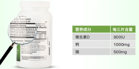 gnc鈣片是口服還是嚼？