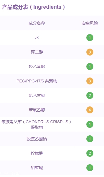 希卡貝爾面膜怎么樣？
