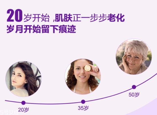 花青素可以長期服用嗎？