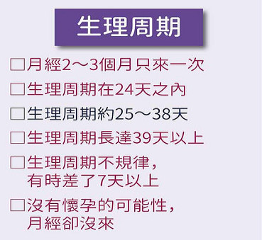 如何來判斷自己的月經是否正常呢