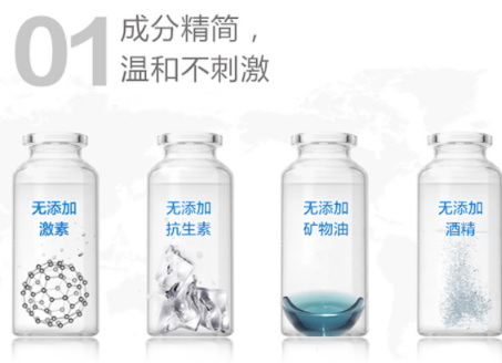 活玉淺表創(chuàng)面貼敷敷料怎么樣？