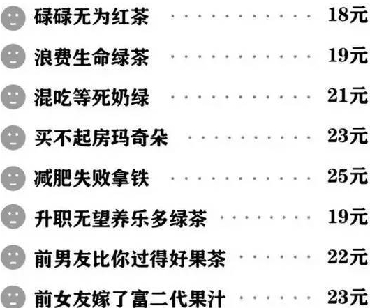 喪茶多少錢一杯？喪茶哪里有賣？