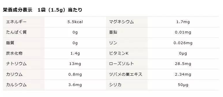 pola燕窩粉價格多少錢 pola海洋性礦物質燕窩粉的功效