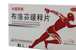 止痛藥副作用 止痛藥副作用嚴(yán)重嗎？