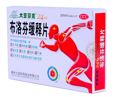 止痛藥會影響傷口愈合嗎？