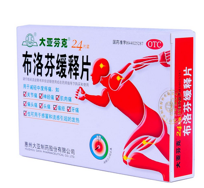 止痛藥會犯困嗎？吃了止痛藥會不會犯困？