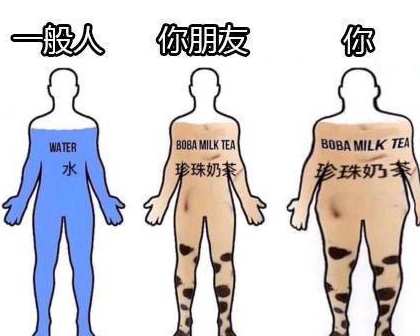 什么是奶茶肚？喝奶茶會長奶茶肚嗎