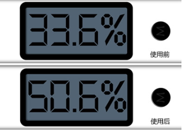 vdu面膜多少錢？v度玻尿酸面膜怎么樣？
