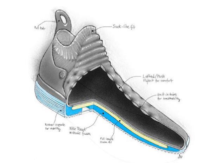 nike kd 11什么時(shí)候發(fā)售？杜蘭特11代什么時(shí)候出？