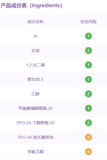 嬌蘭黃金復原蜜孕婦能用嗎？