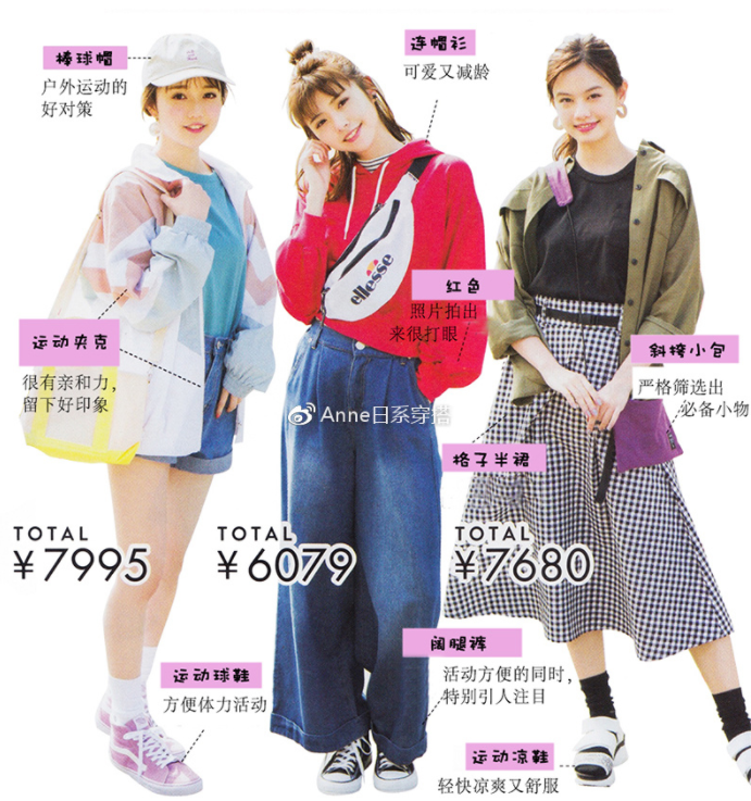 聚會穿什么衣服？五個聚會場景服裝搭配