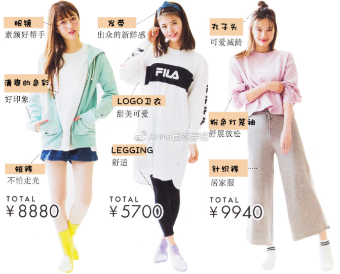 聚會穿什么衣服？五個聚會場景服裝搭配