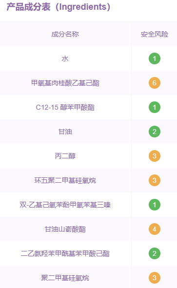 碧柔兒童防曬霜怎么卸？碧柔兒童防曬霜成分