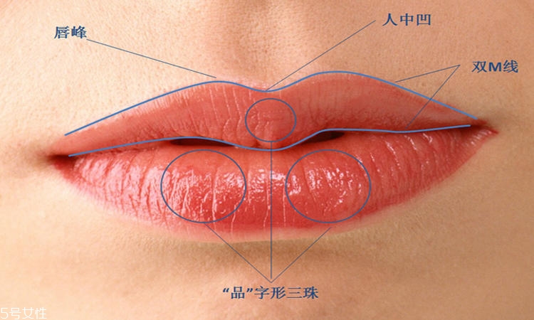 曬傷復(fù)古妝怎么簡單畫 自然妝演繹別樣風情