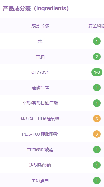 蘇貝泉牌子靠譜嗎？蘇貝泉噴霧怎么樣