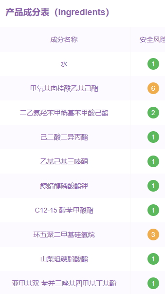 美帕防曬多少錢(qián)？美帕防曬防水嗎