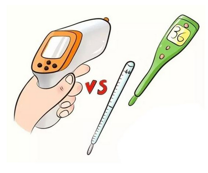 體溫計隔多久量一次？