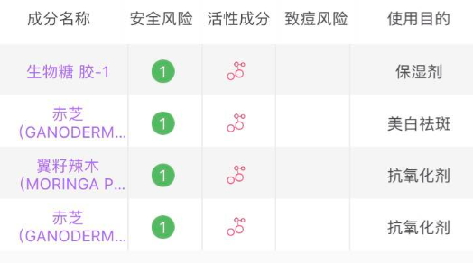 羽西是國貨嗎？羽西是國產(chǎn)嗎