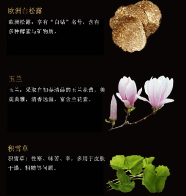 雙妹玉容液多少錢？雙妹玉容液多少毫升