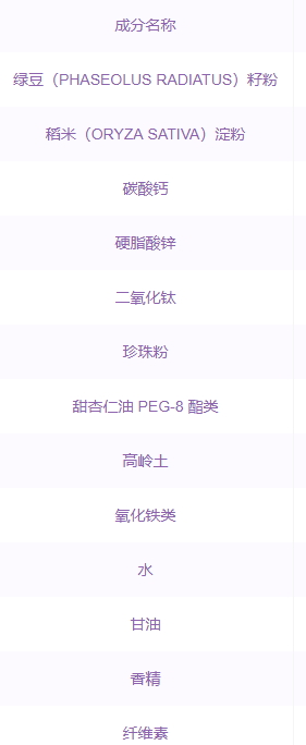 戴春林鴨蛋粉怎么樣？戴春林鴨蛋粉含鉛嗎