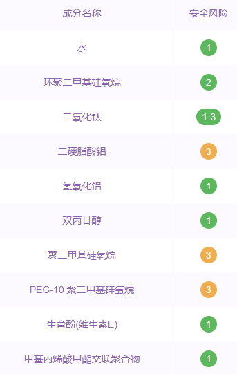 泊美隔離霜孕婦能用嗎？泊美隔離霜是純植物嗎