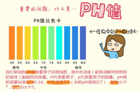 頑固痘痘怎么消除？油皮為什么反復(fù)爆痘？